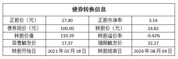 代理进出口,技术进出口;海上,航空,陆路国际货物运输代理;信息咨询(不