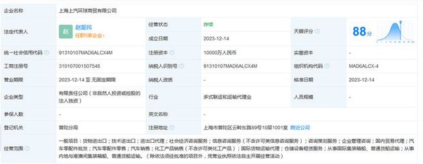 加快国际化进程,上汽集团再成立国际商贸公司