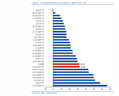 宁波海运股吧 看一下宁波海运的股价